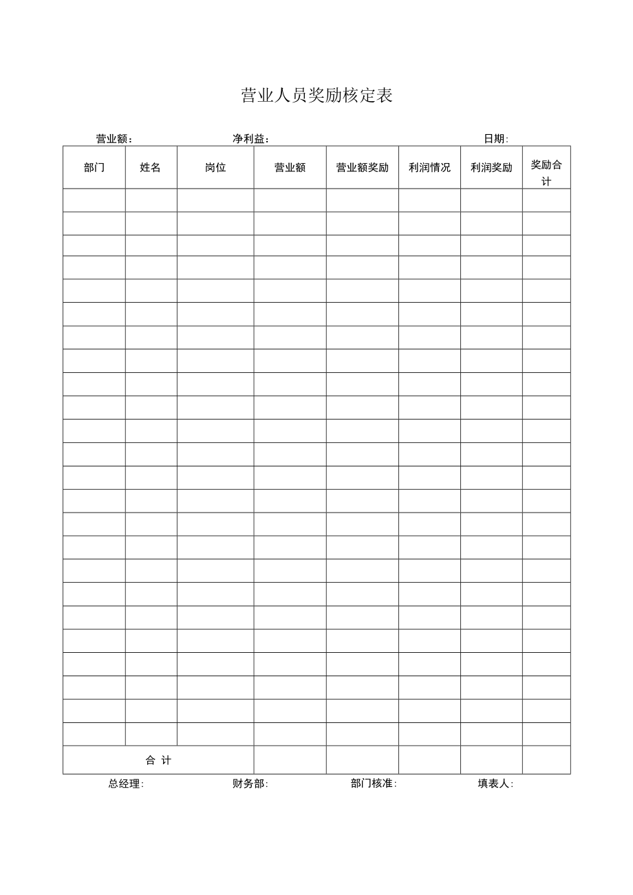 营业人员奖励核定表.docx_第1页