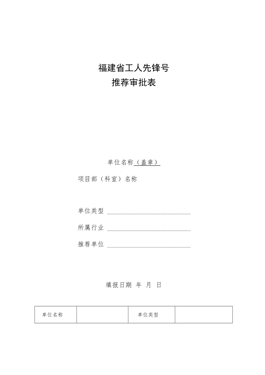 福建省“工人先锋号”名额分配表.docx_第2页