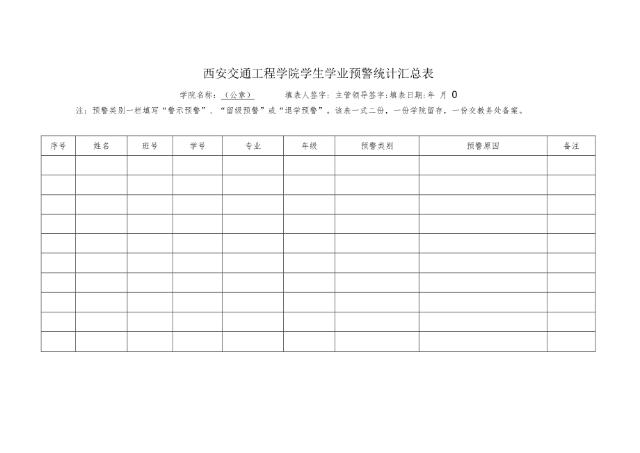 西安交通工程学院学生学业预警统计汇总表.docx_第1页