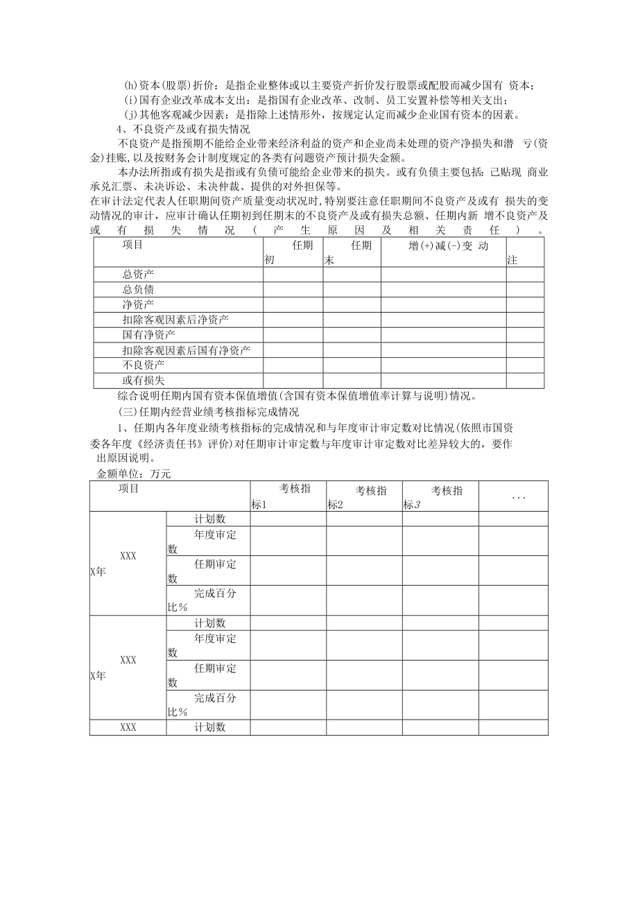 附件1：任期经济责任审计报告格式及内容.docx_第2页