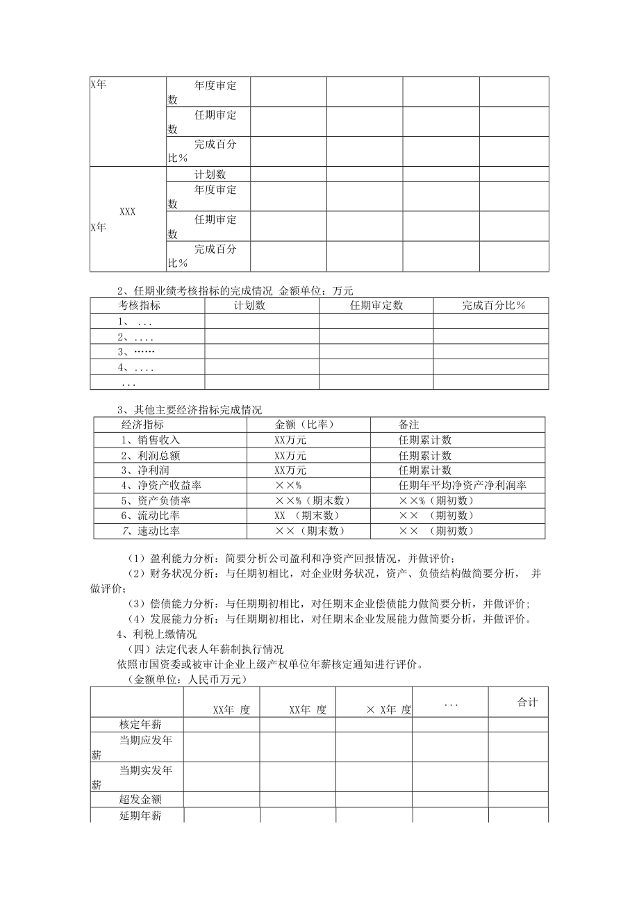 附件1：任期经济责任审计报告格式及内容.docx_第3页