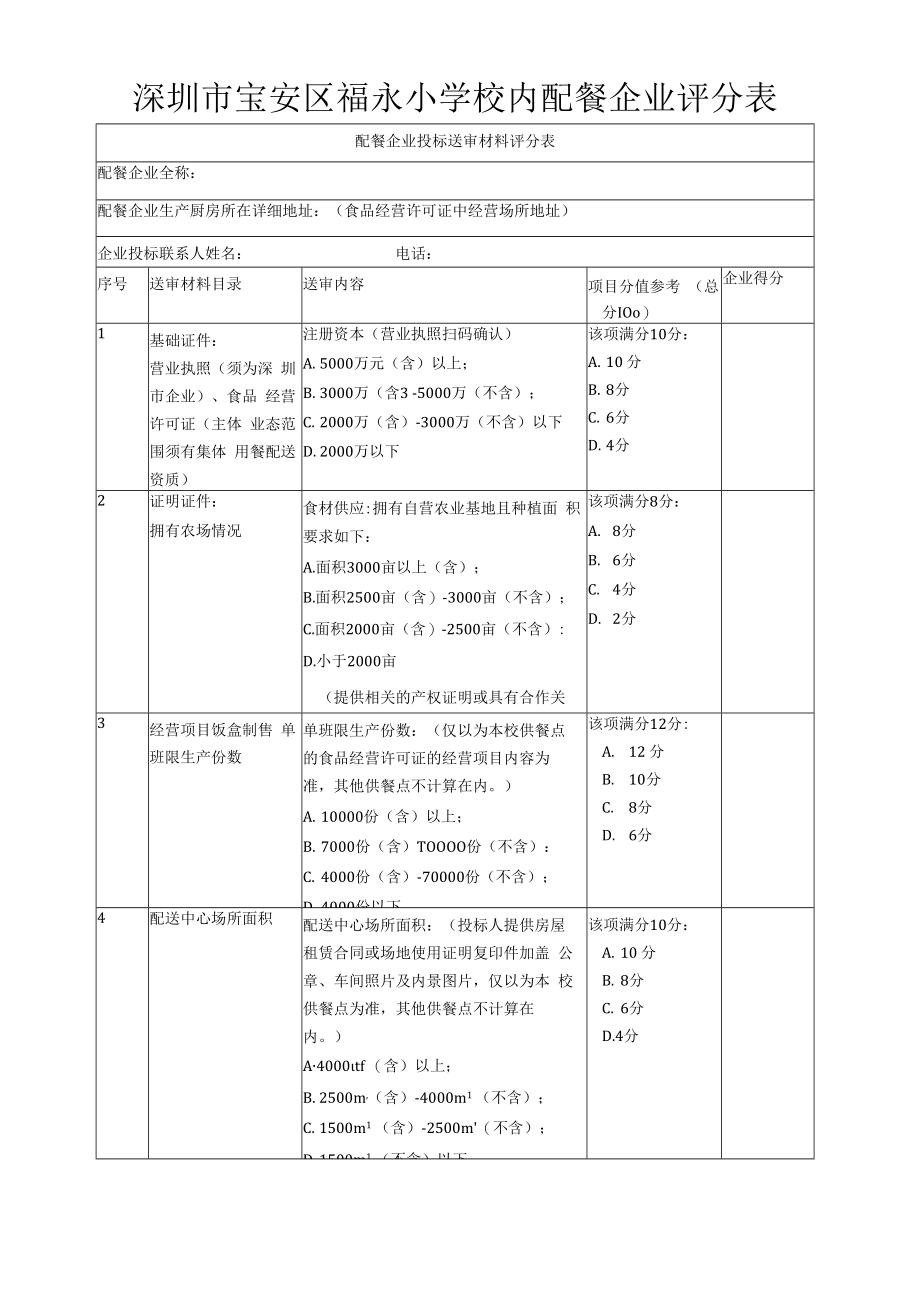 深圳市宝安区福永小学校内配餐企业评分表.docx_第1页