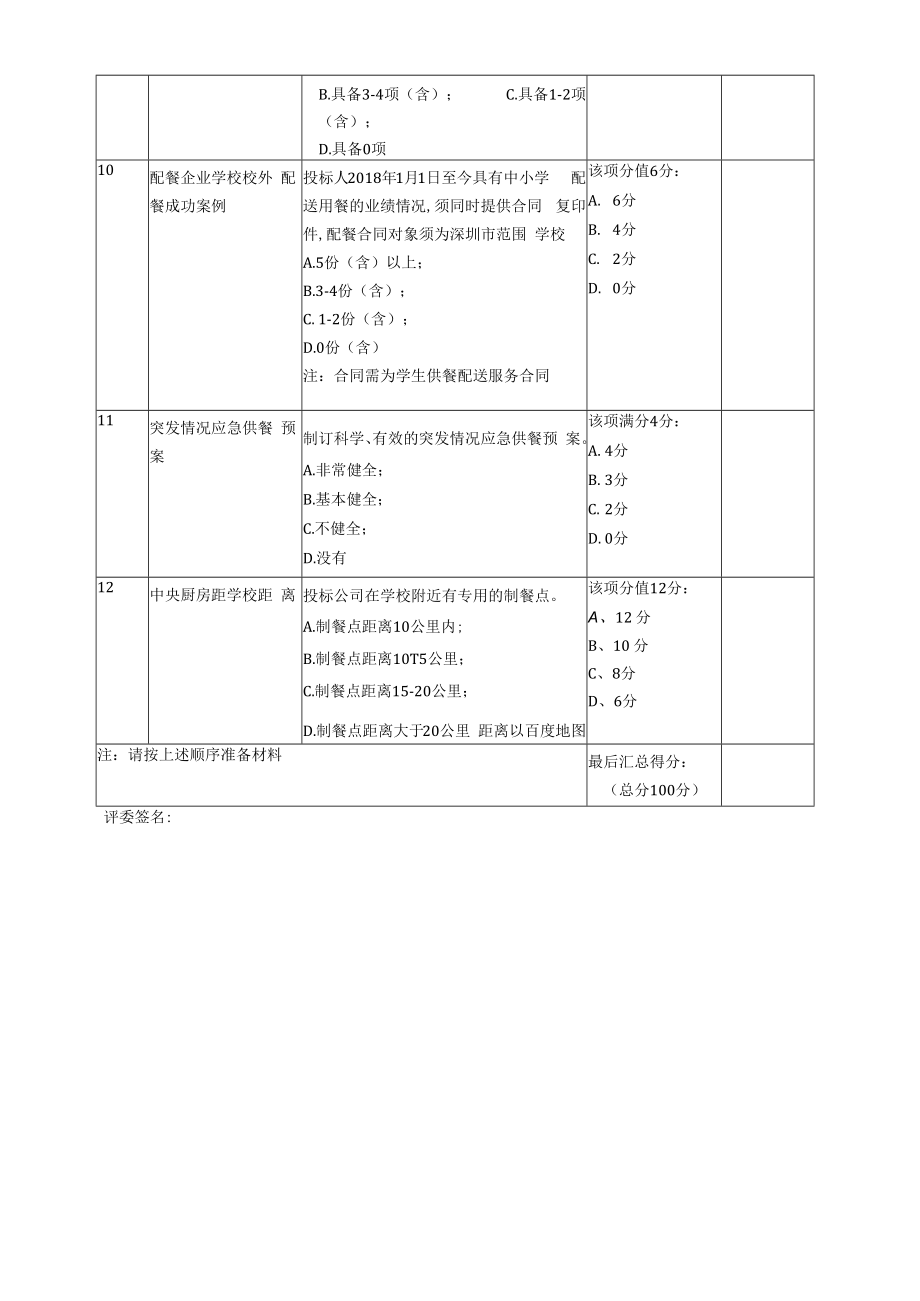 深圳市宝安区福永小学校内配餐企业评分表.docx_第3页