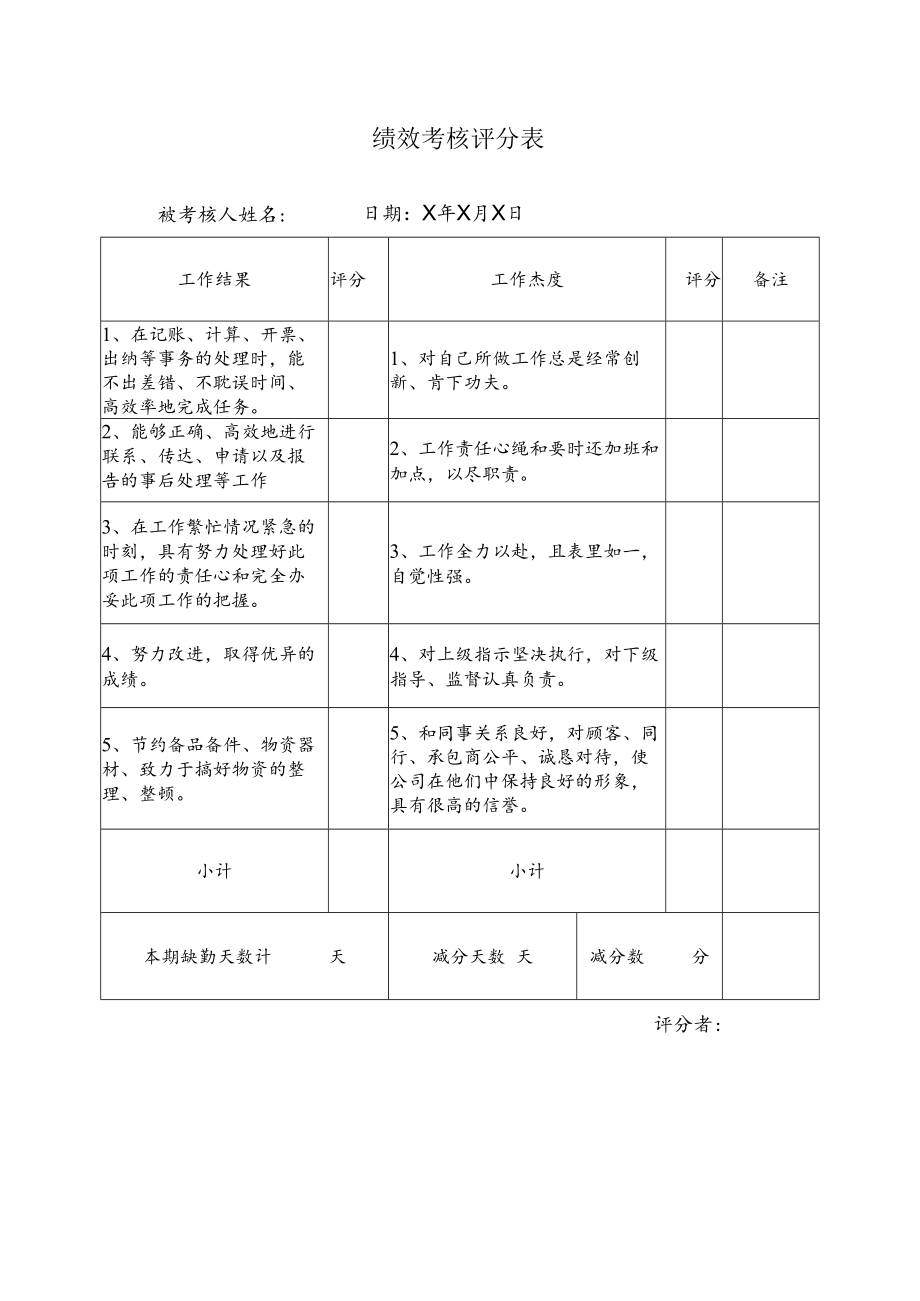 绩效考核评分表3.docx_第1页