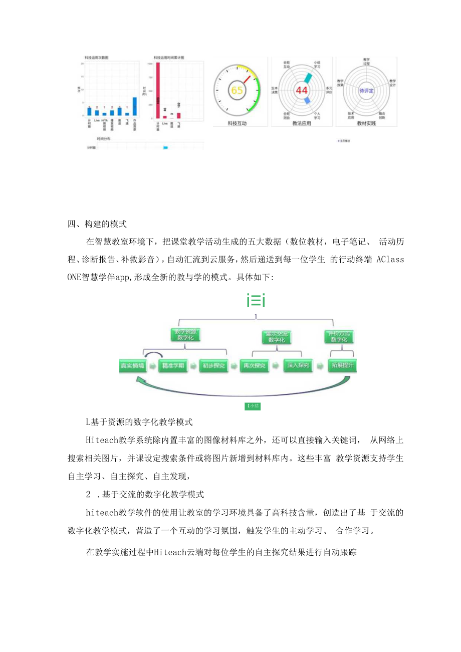 智慧教育典型案例：智慧互动 精准教学——基于Hiteach平台的科学课堂教学新模式.docx_第3页