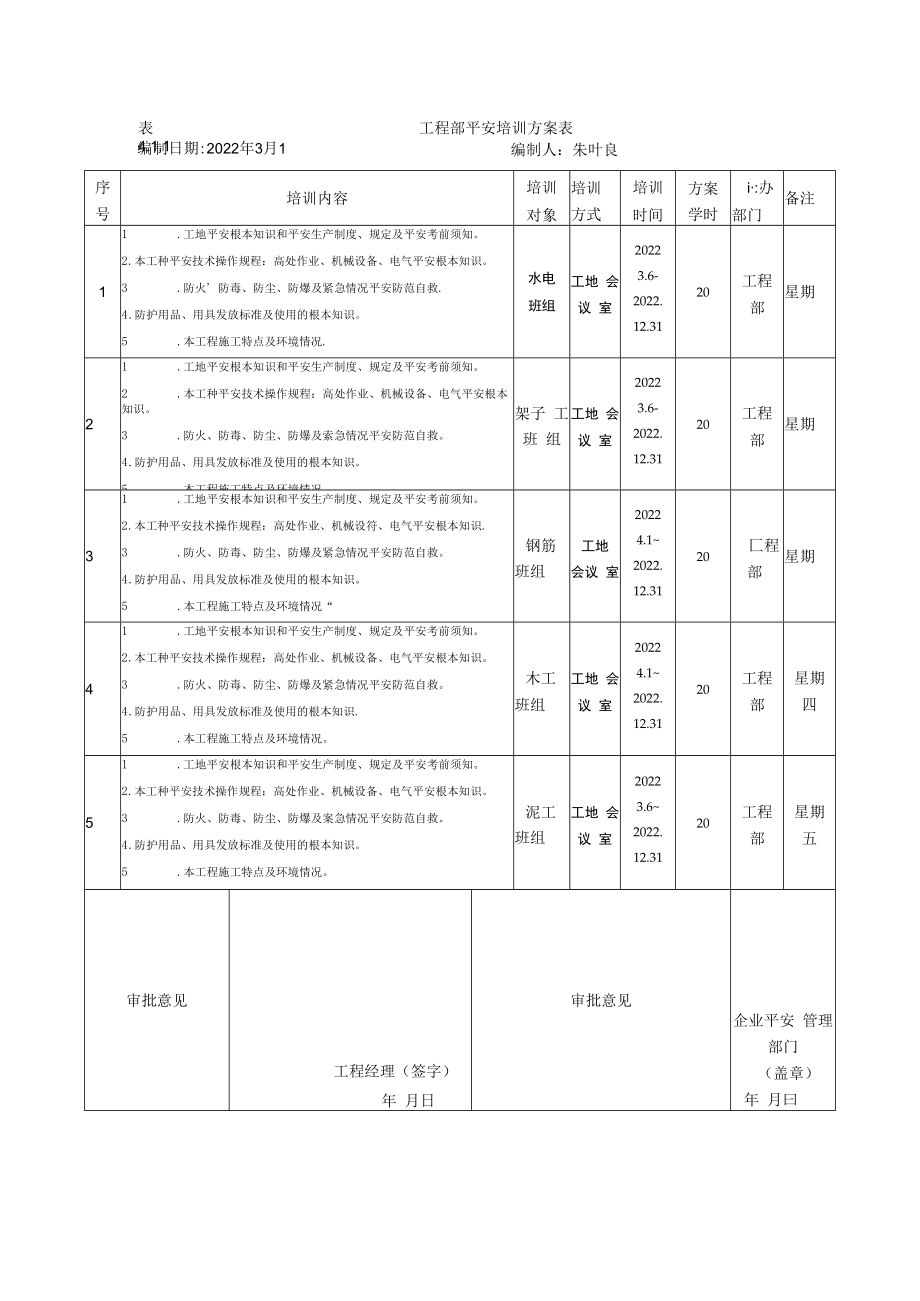 项目部安全培训计划表.docx_第1页