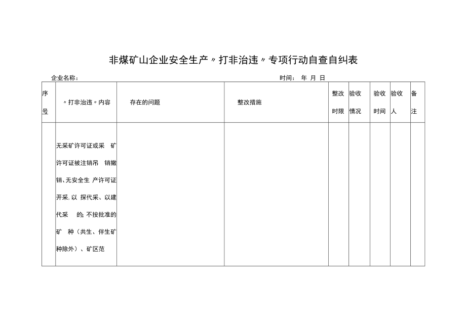 非煤矿山企业安全生产“打非治违”专项行动自查自纠表.docx_第1页