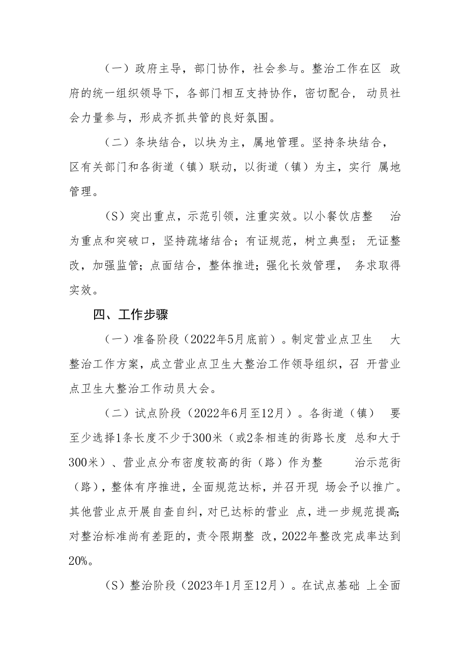 营业点卫生大整治工作方案.docx_第2页