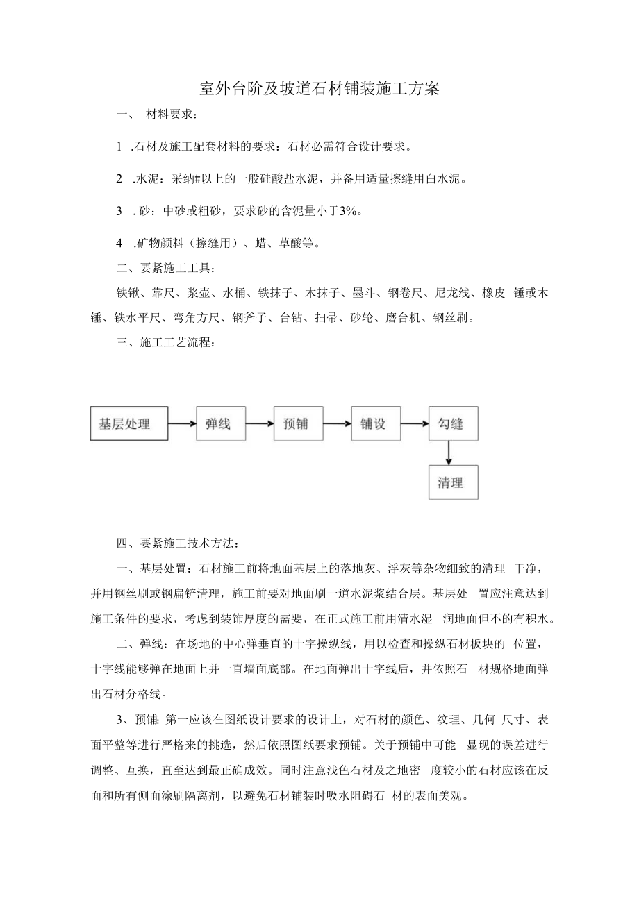 楼室外台阶及坡道石材铺装施工方案.docx_第1页