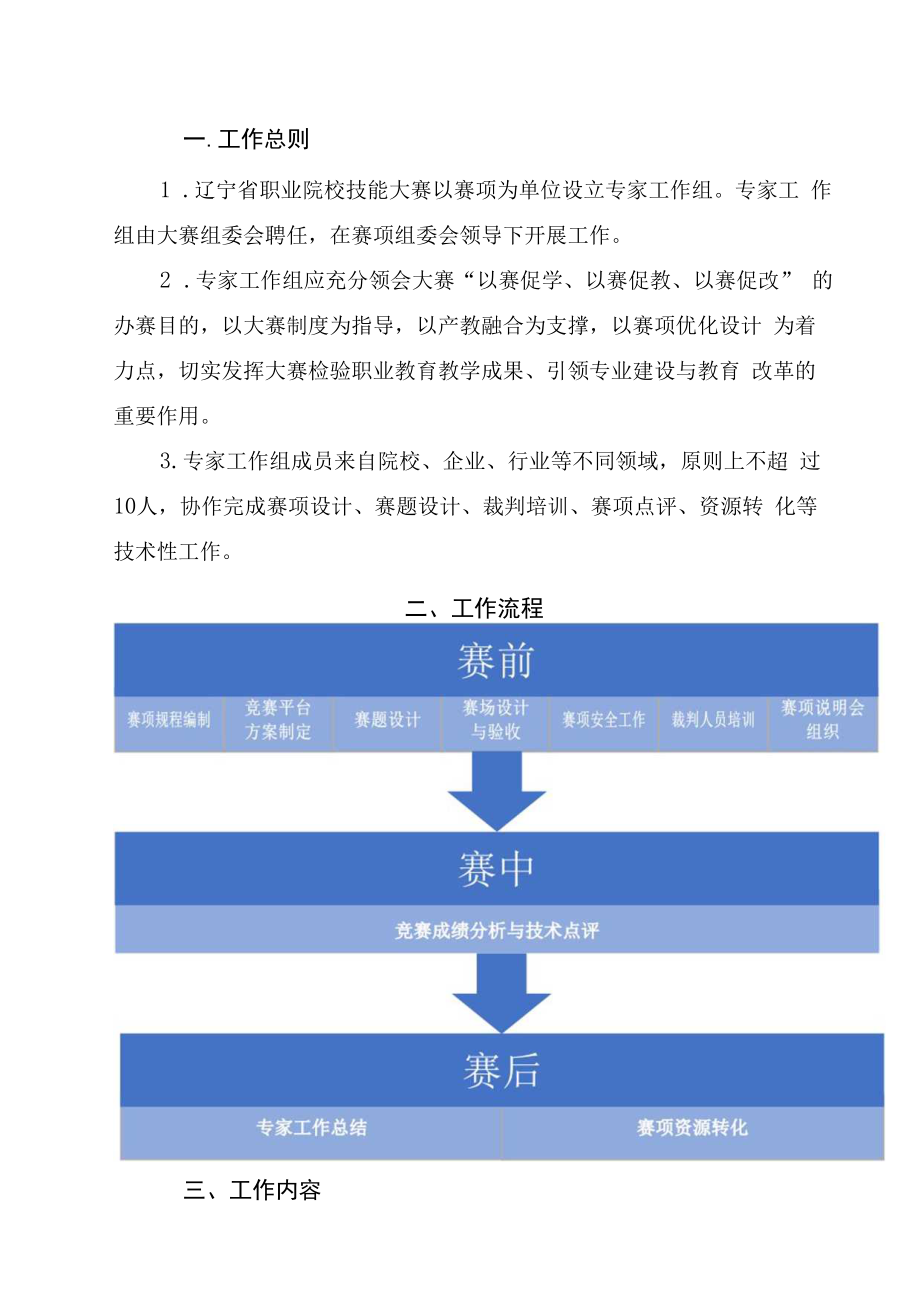 辽宁省职业院校技能大赛专家工作手册.docx_第3页