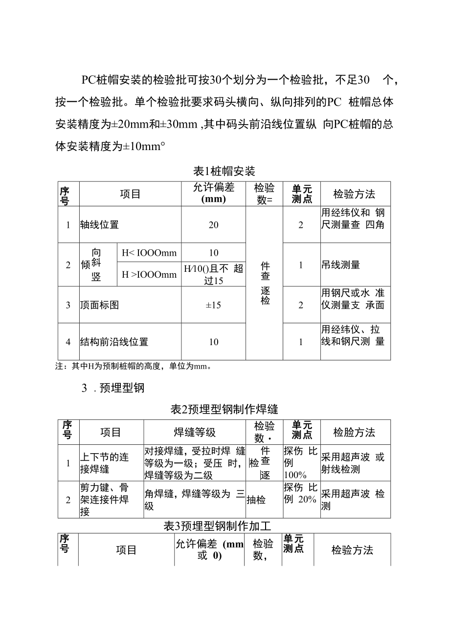 连云港港徐圩港区盛虹炼化一体化配套港储项目码头工程装配式高桩码头专用质量检验指标.docx_第2页