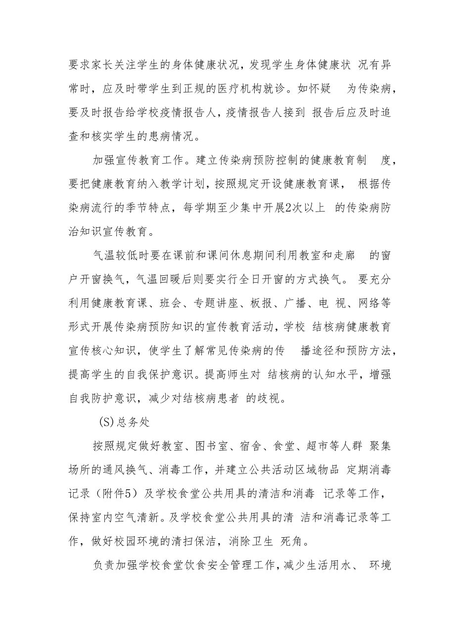 职业学院传染病防控工作方案.docx_第3页