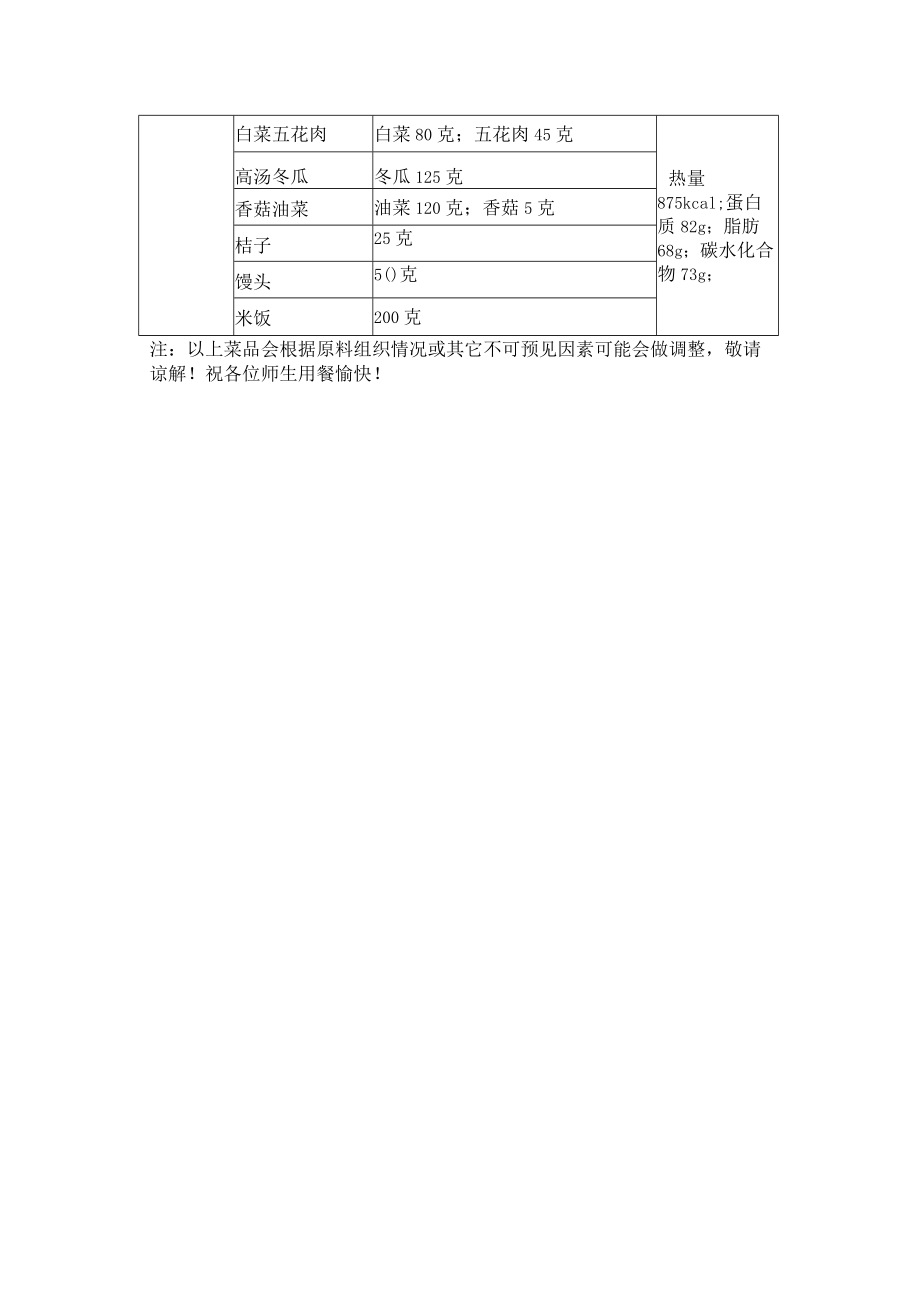 小学食堂营养餐带量食谱.docx_第2页