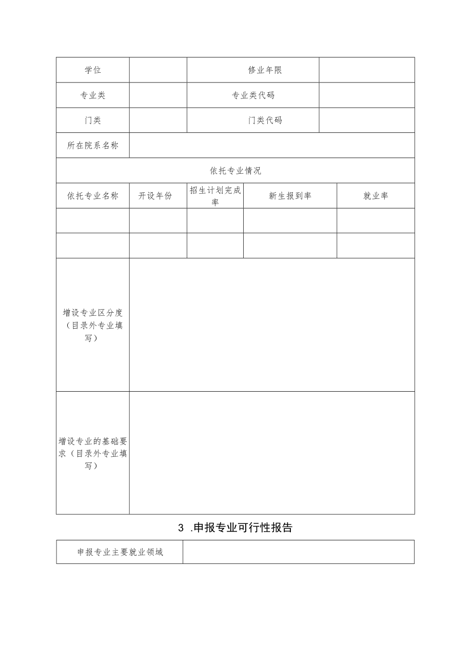 河南省高等院校医药卫生类专业申请表（本科）.docx_第3页