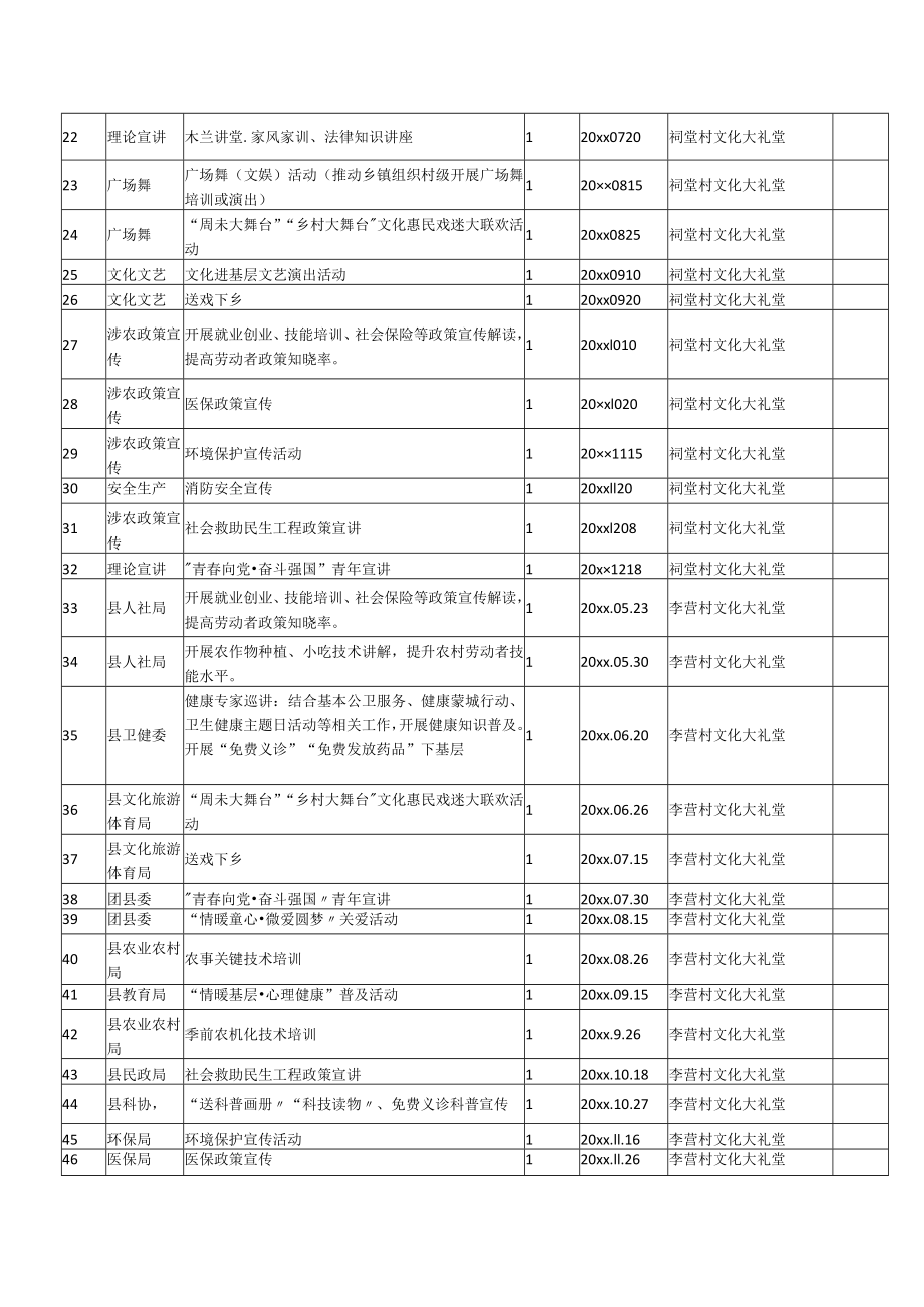 xx镇20xx年乡村农民文化礼堂开展活动计划.docx_第2页