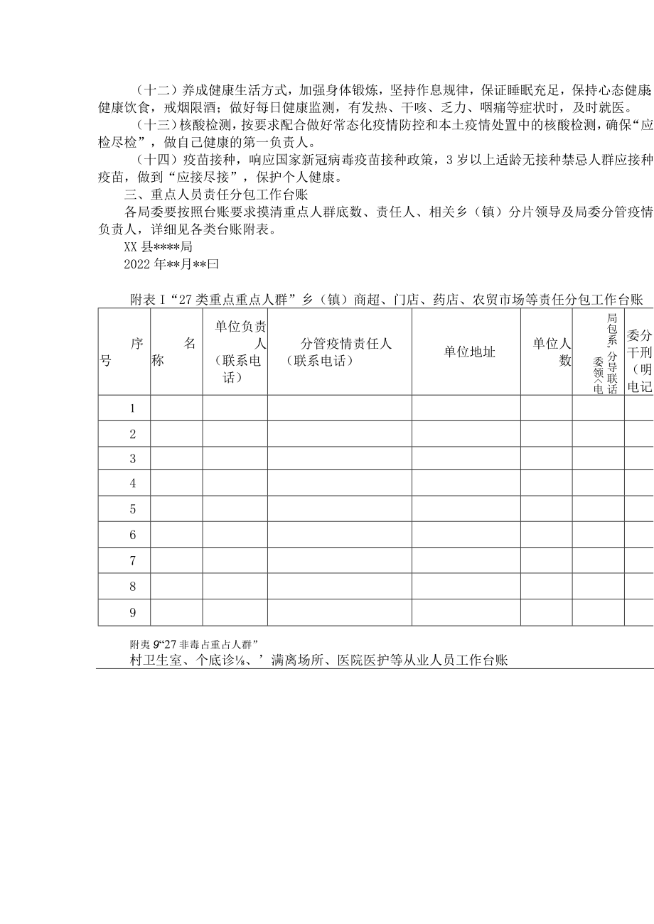 XX县局重点人群疫情防控常态化工作方案.docx_第2页