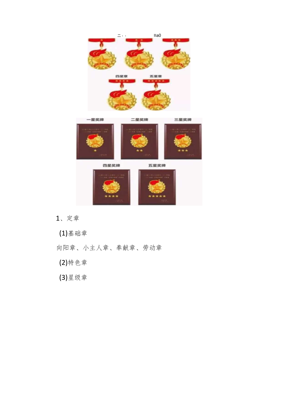 小学2022年下学期“红领巾奖章”争章活动方案.docx_第3页