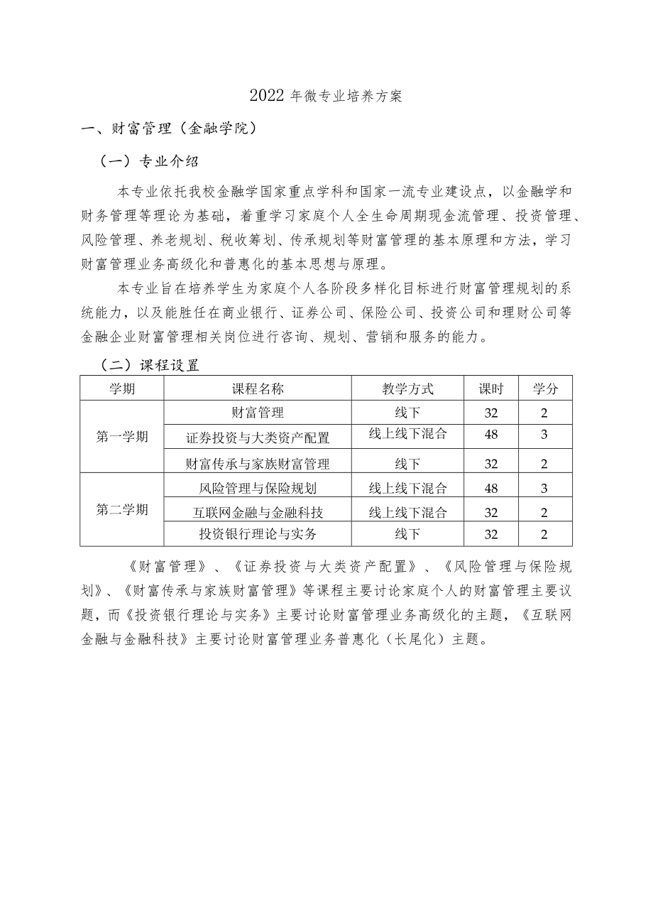 2022年微专业培养方案.docx_第1页