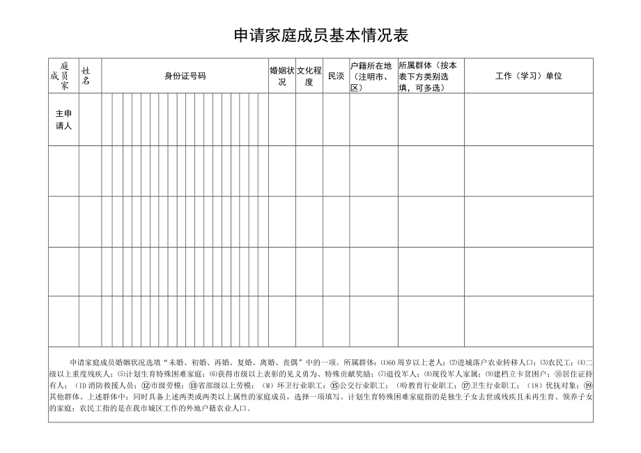 申请租赁住房承诺和授权书.docx_第2页