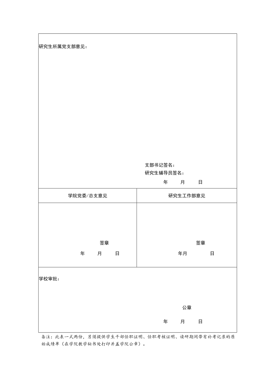 200 －200 年度浙江工商大学优秀研究生干部评审表.docx_第2页