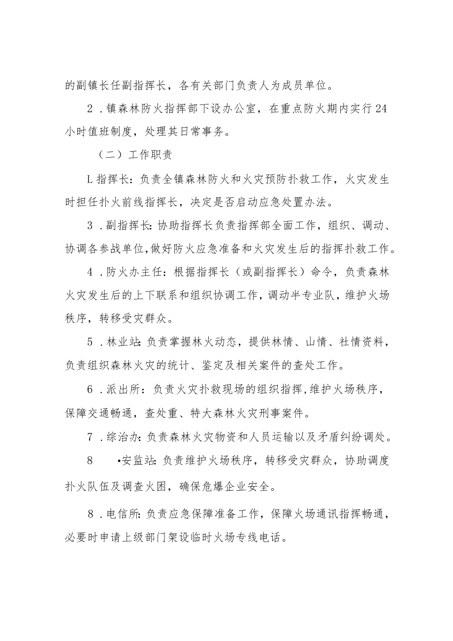 2022年XX镇森林火情处置办法.docx_第2页