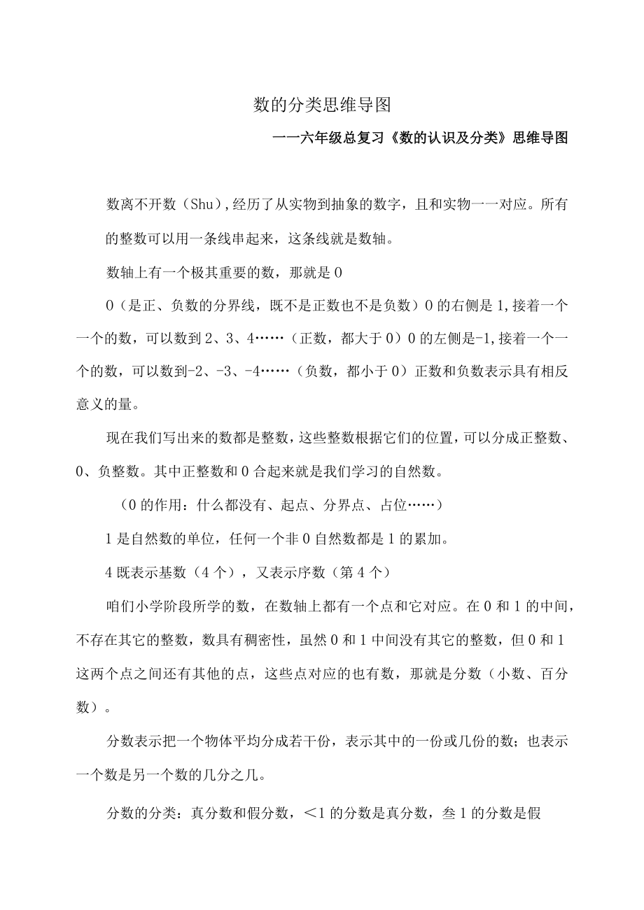 数的分类思维导图.docx_第1页