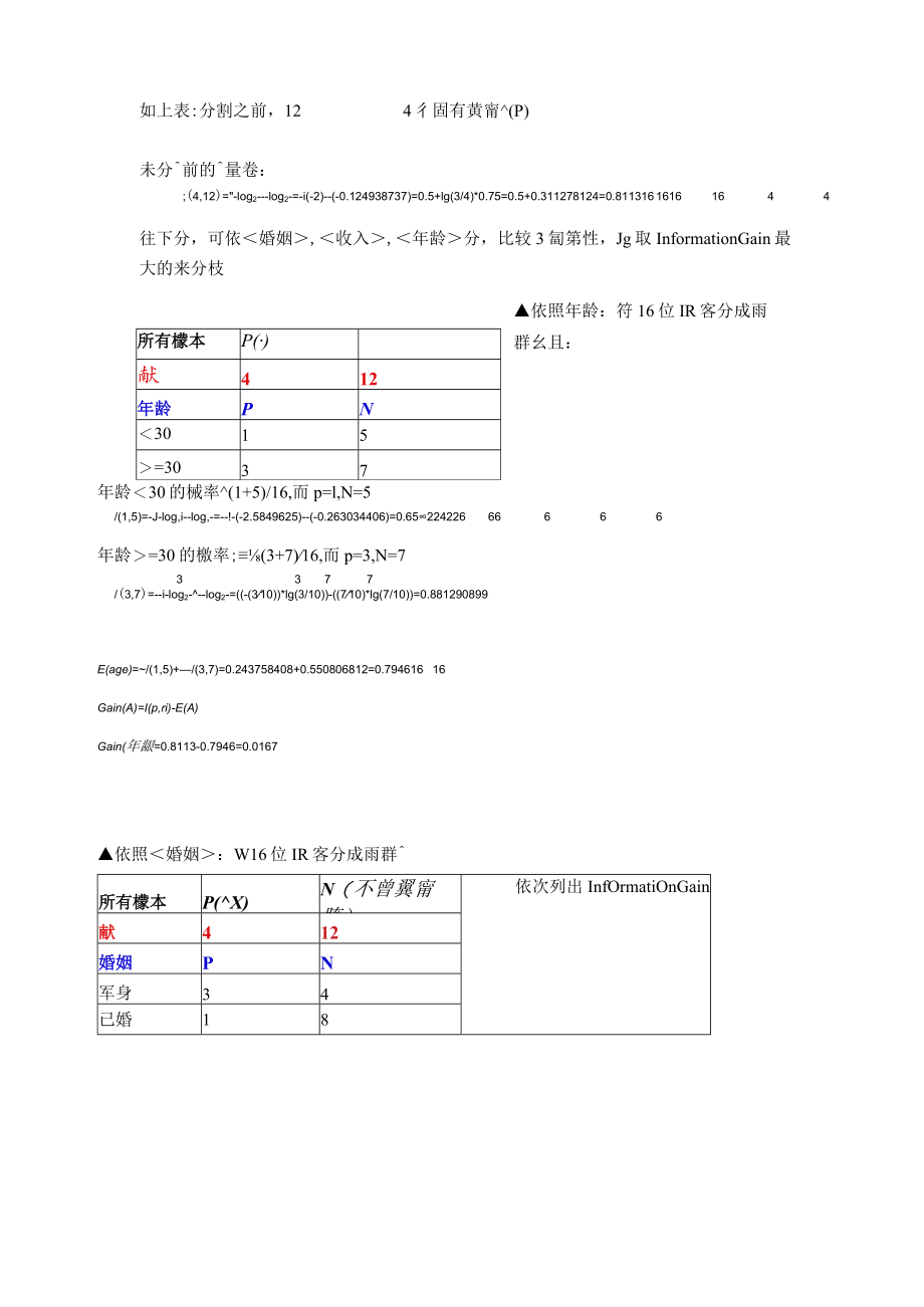 Information Gain[資訊獲利的算法]—.docx_第2页