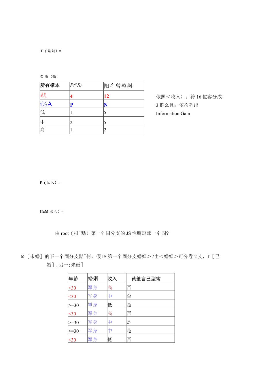 Information Gain[資訊獲利的算法]—.docx_第3页