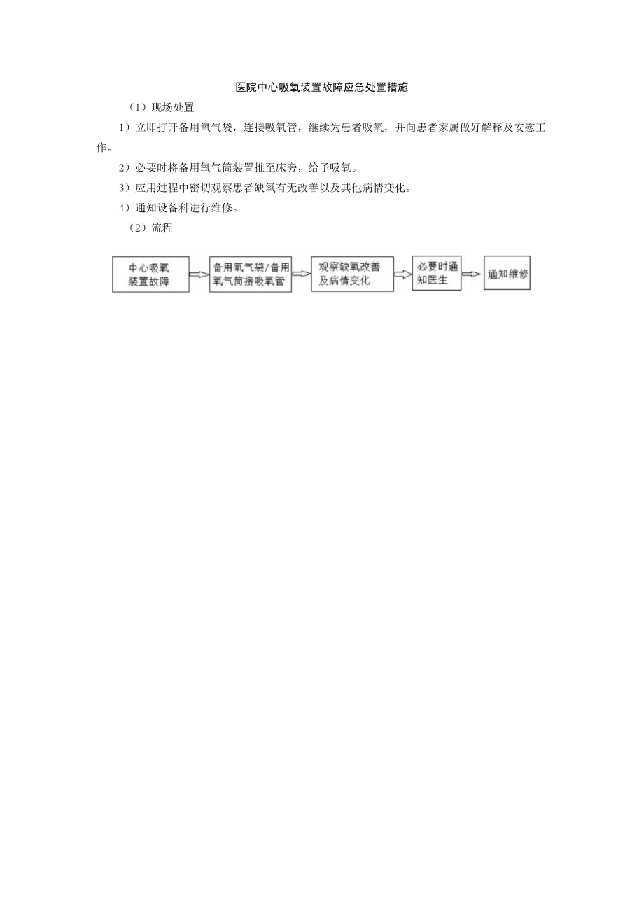 医院中心吸氧装置故障应急处置措施.docx_第1页