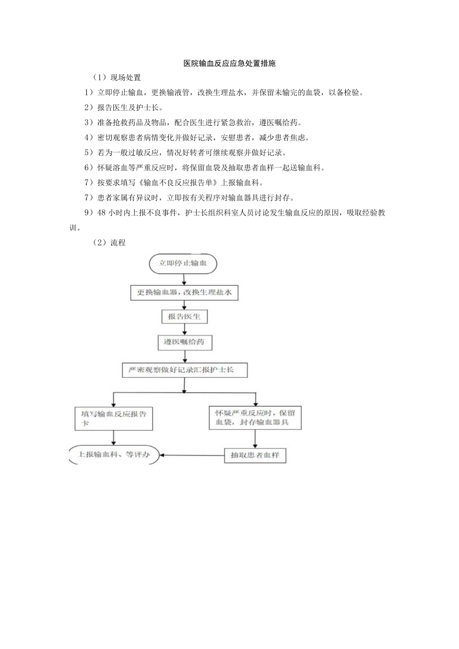 医院输血反应应急处置措施.docx_第1页