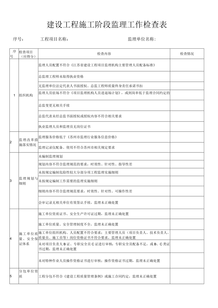 建设工程施工阶段监理工作检查表.docx_第1页