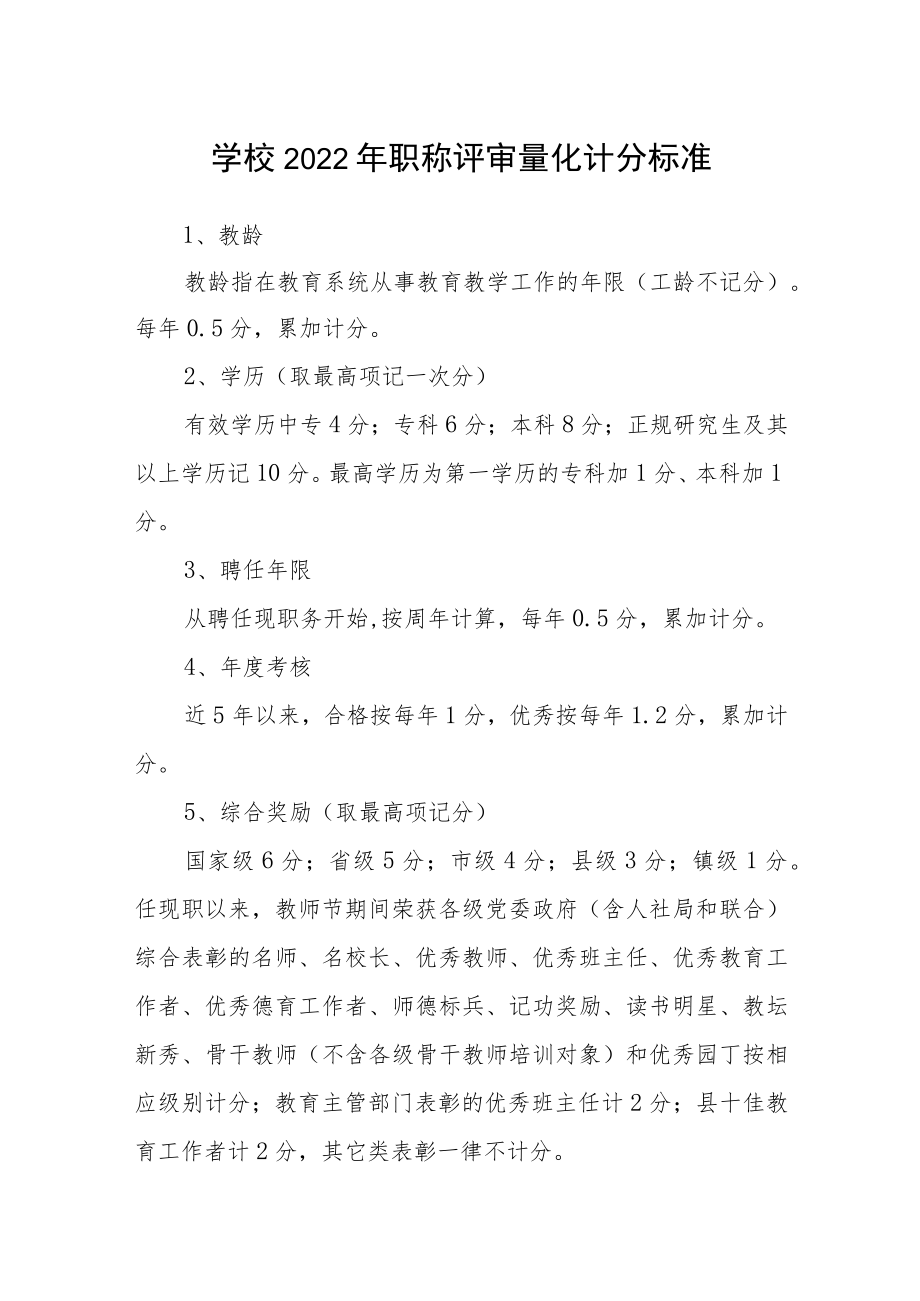 学校2022年职称评审量化计分标准.docx_第1页