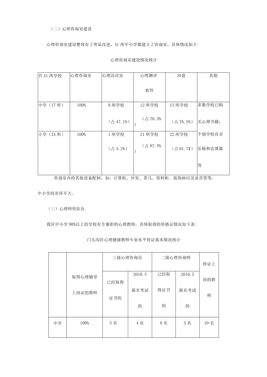 202X年心理健康教育工作调研报告.docx_第2页