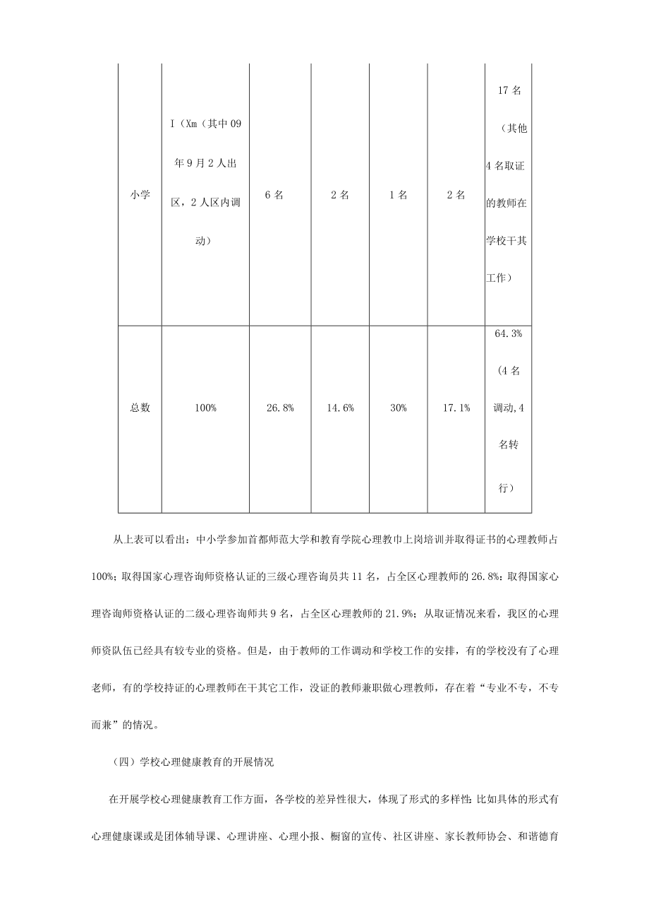 202X年心理健康教育工作调研报告.docx_第3页