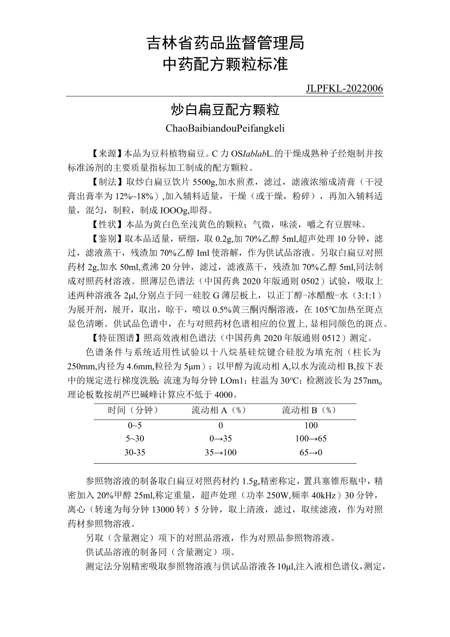 吉林中药炒白扁豆配方颗粒标准.docx_第1页