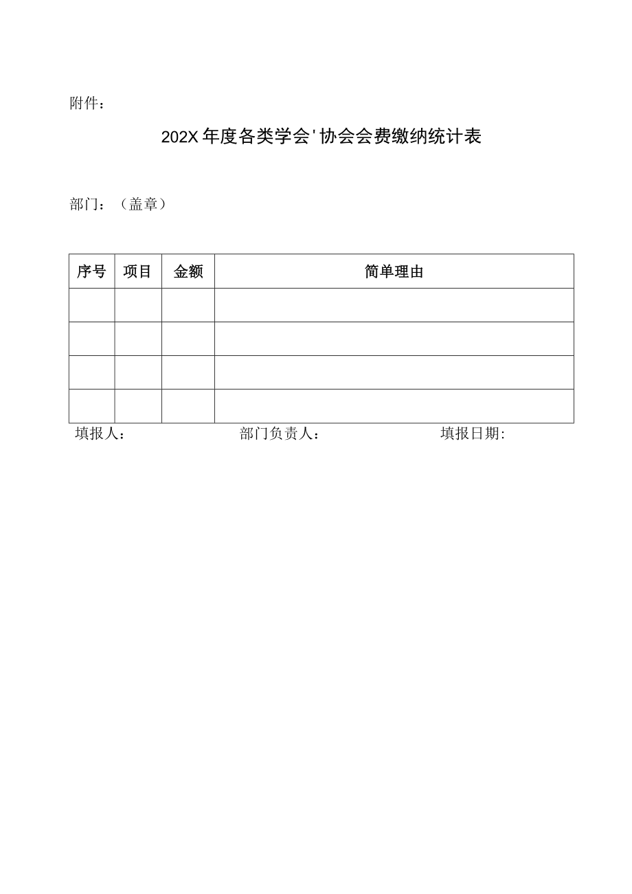 XX警官职业学院关于统计202X年度各类学会、协会会费缴纳情况的通知.docx_第2页