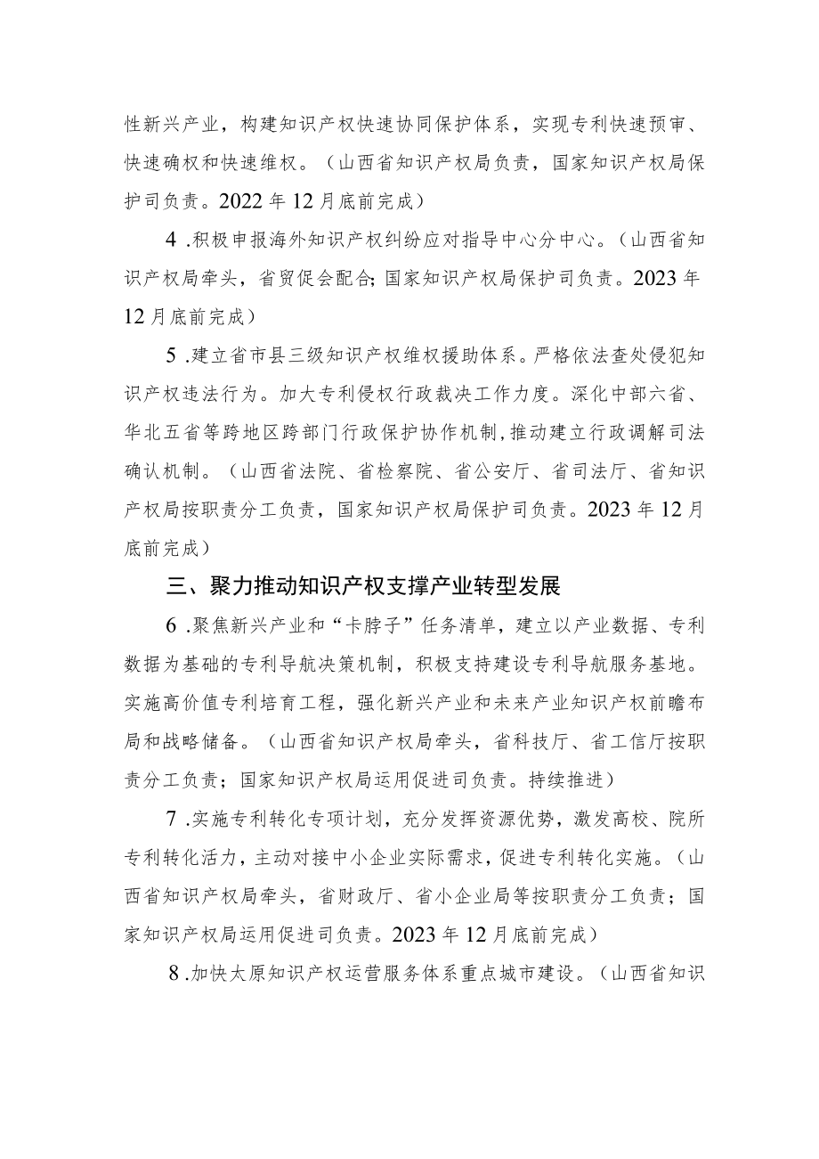 山西省政府和国家知识产权局共建高质量转型发展知识产权强省工作要点（2022－2023年）.docx_第2页