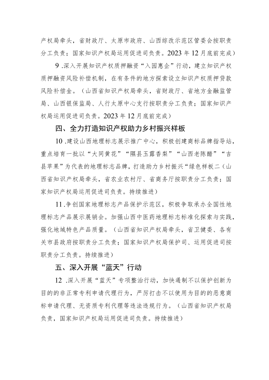 山西省政府和国家知识产权局共建高质量转型发展知识产权强省工作要点（2022－2023年）.docx_第3页