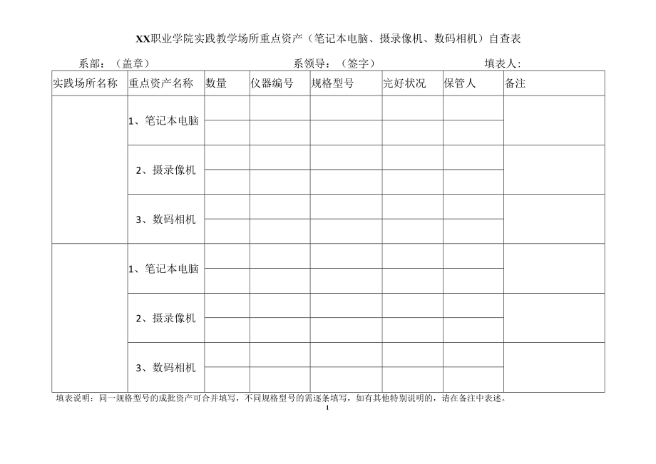 XX职业学院实践教学场所重点资产（笔记本电脑、摄录像机、数码相机）自查表.docx_第1页