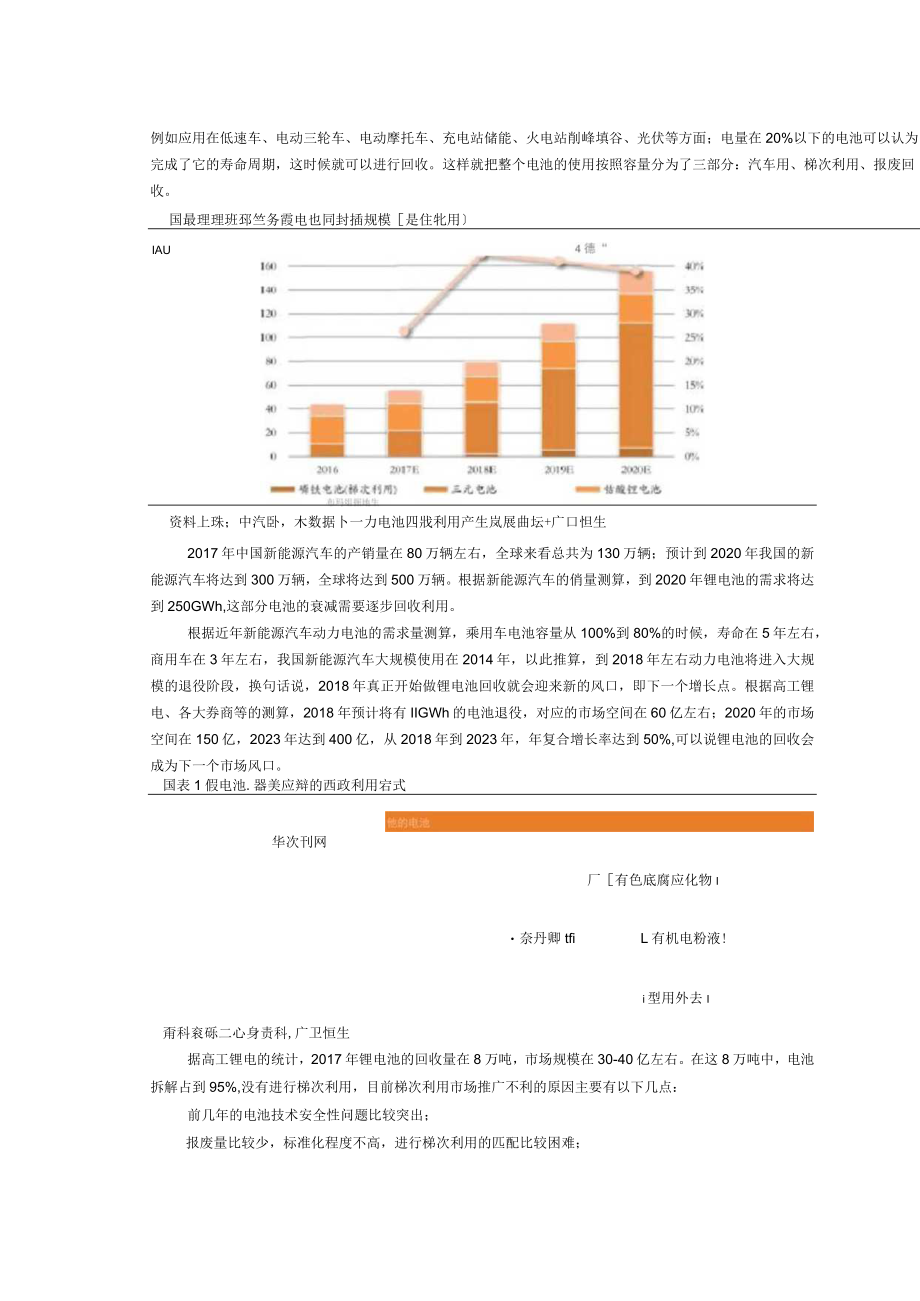 最全面分析：锂电池梯次利用及资源化回收20184.docx_第3页