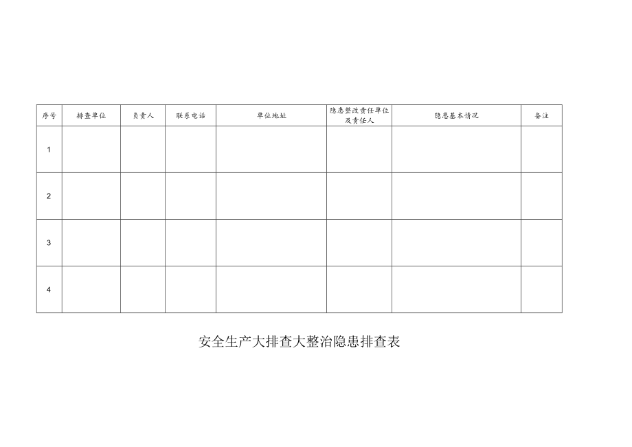 安全生产大排查大整治隐患排查表.docx_第1页