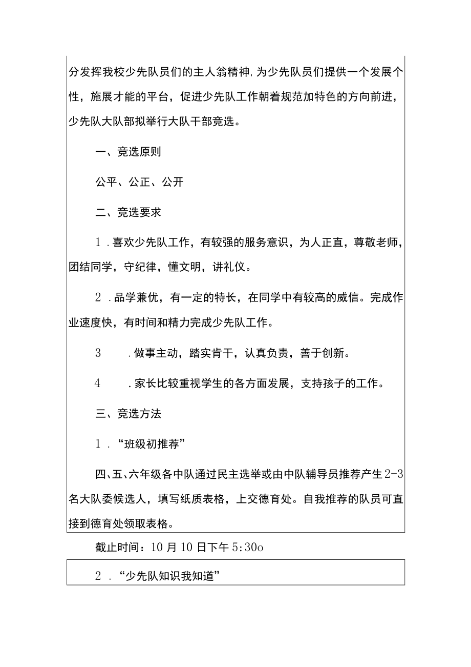 2022小学少先队大队委竞选活动方案（详细版）.docx_第2页