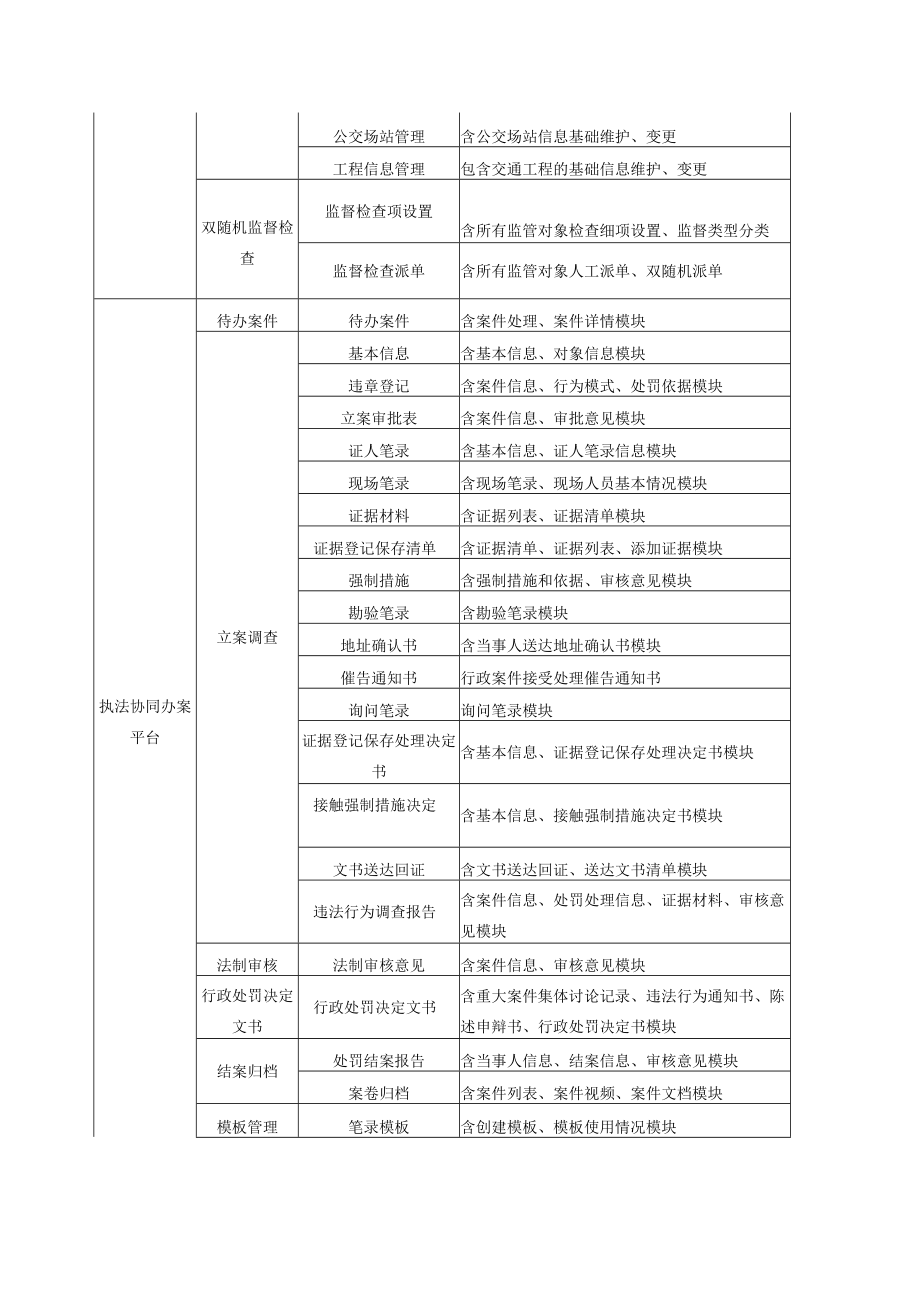 技术标准和要求.docx_第2页