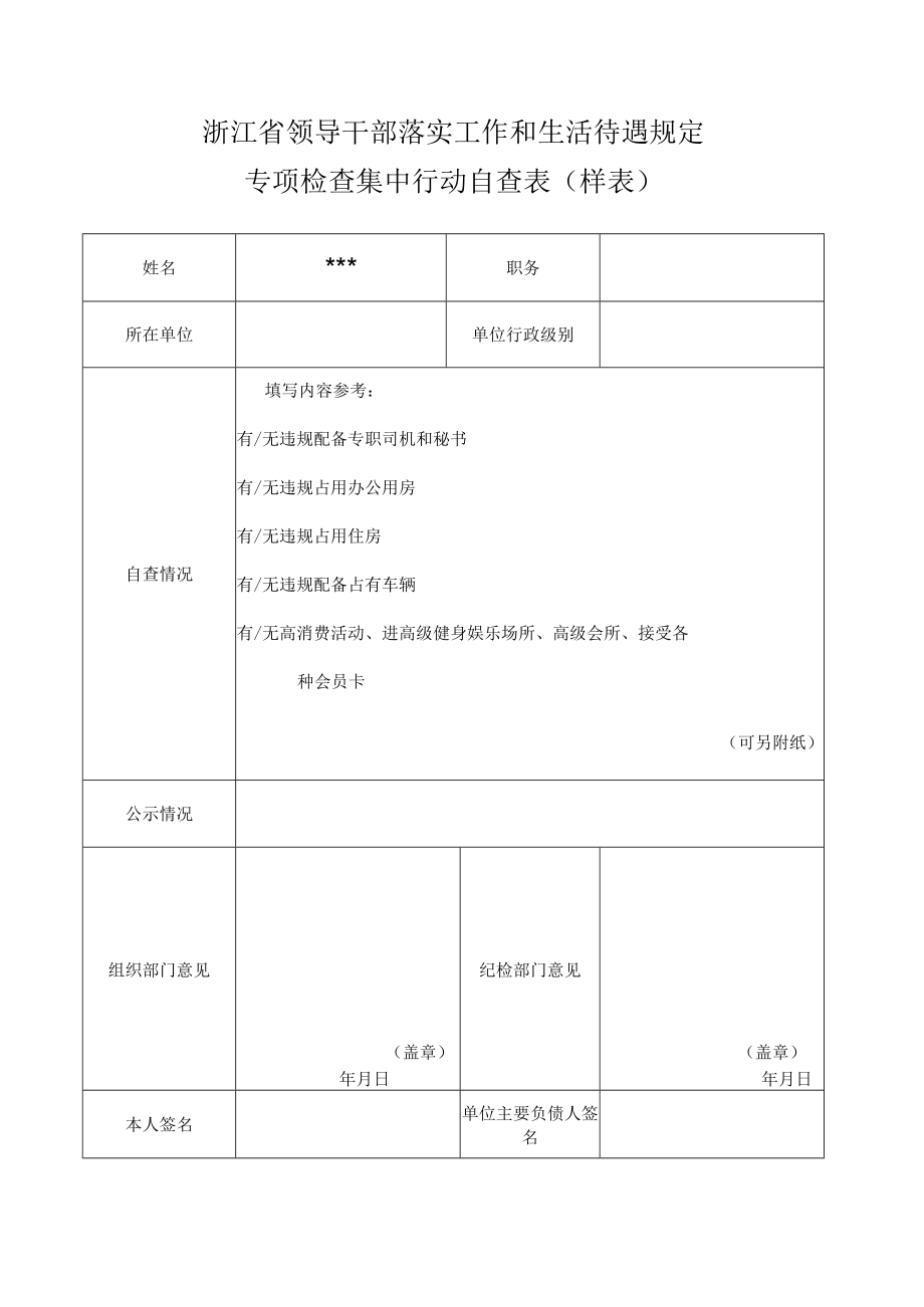 浙江省领导干部落实工作和生活待遇规定专项检查集中行动自查表（样表）.docx_第1页