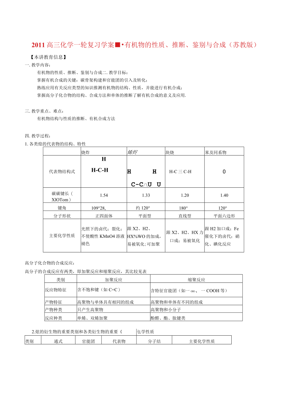 有机物的性质、推断、鉴别与合成.docx_第1页