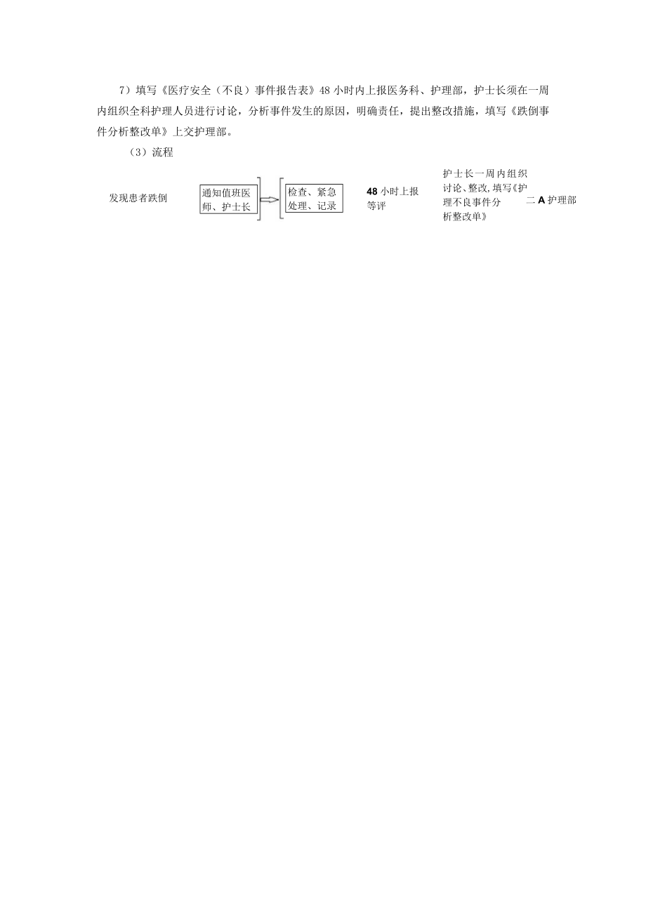 医院跌倒应急处置措施.docx_第2页