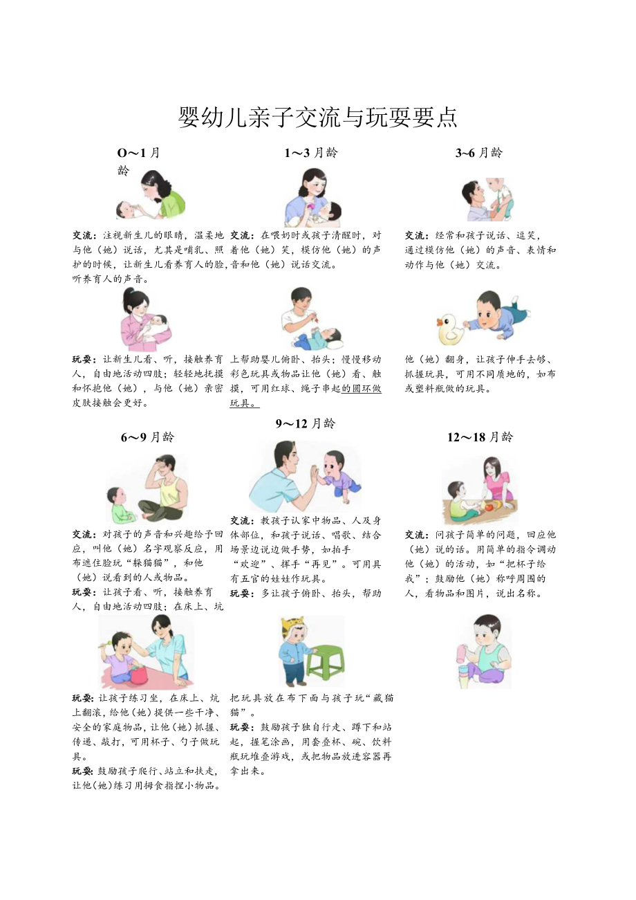 6～24月龄婴幼儿辅食添加要点、婴幼儿亲子交流与玩耍要点.docx_第2页