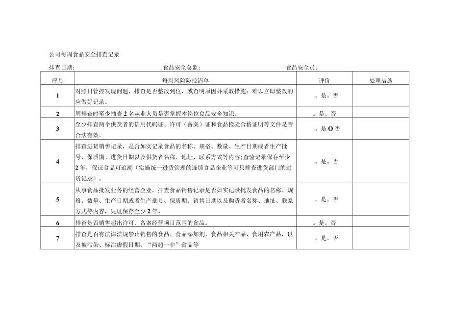 公司每周食品安全排查记录模板.docx_第1页