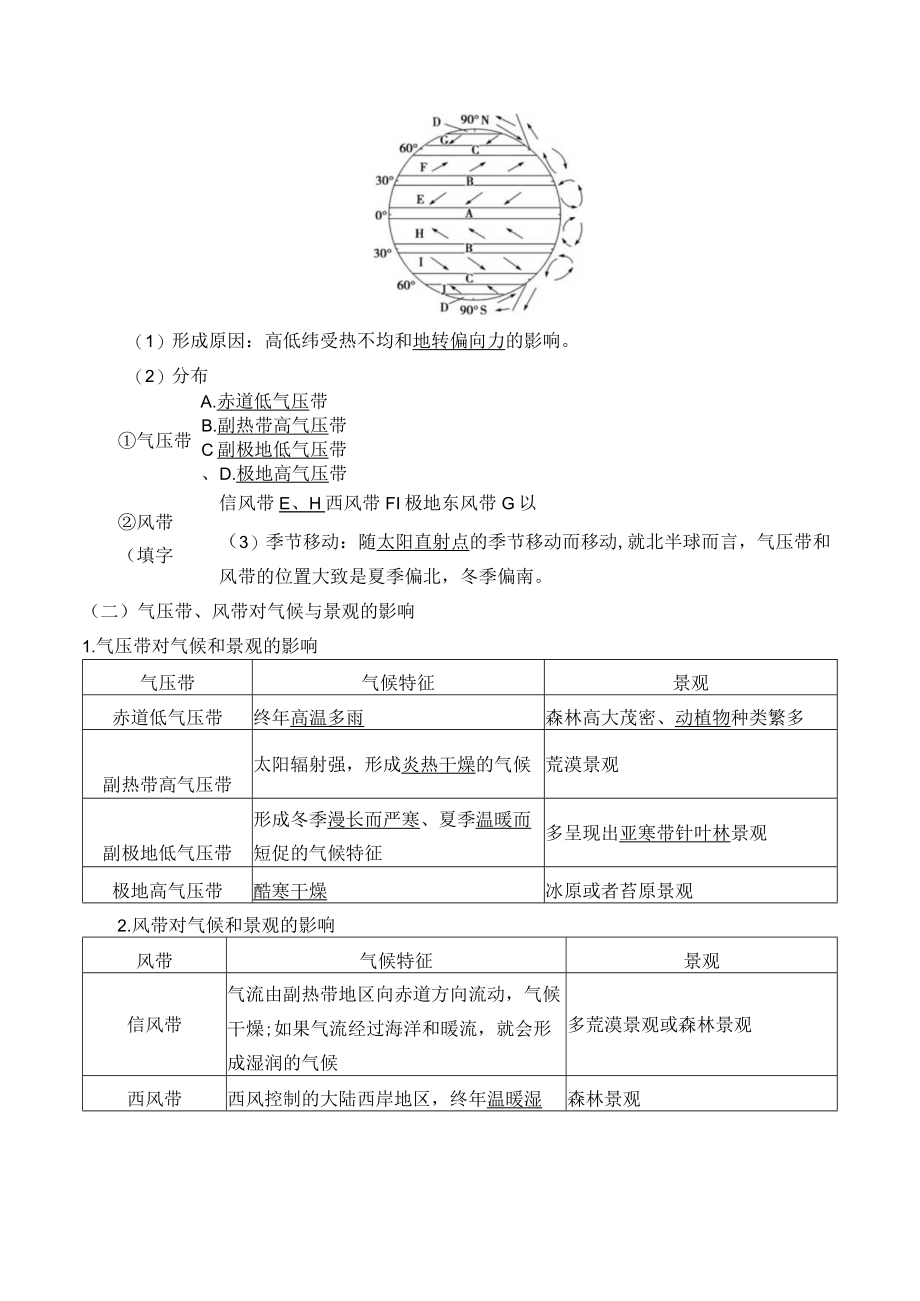 学案气压带风带与气候.docx_第2页