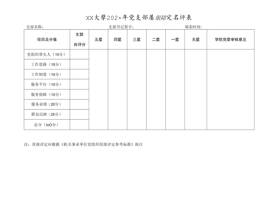 XX大学202X年党支部星级评定自评表.docx_第1页